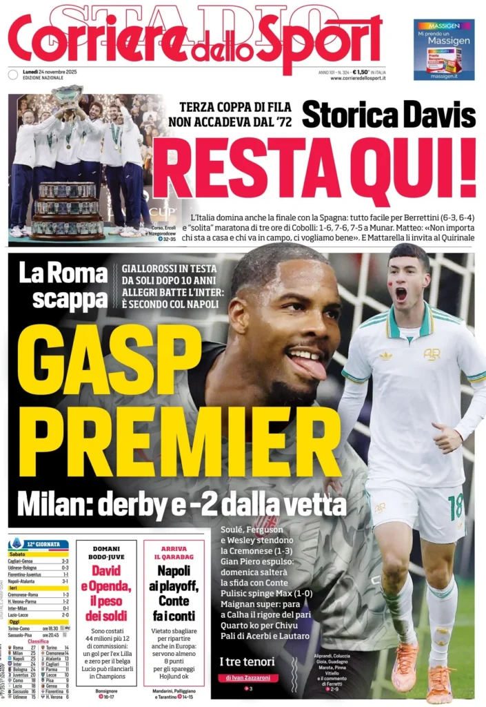 Le prime pagine sportive nazionali – 24 novembre 2025 33 corriere dello sport 021208oco