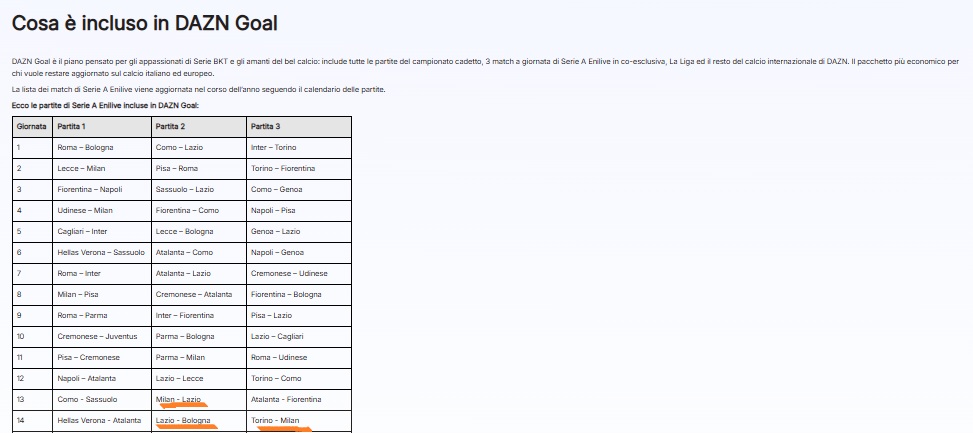 Milan-Lazio streaming gratis? Dove vederla in diretta tv 32 milan lazio streaming gratis 1