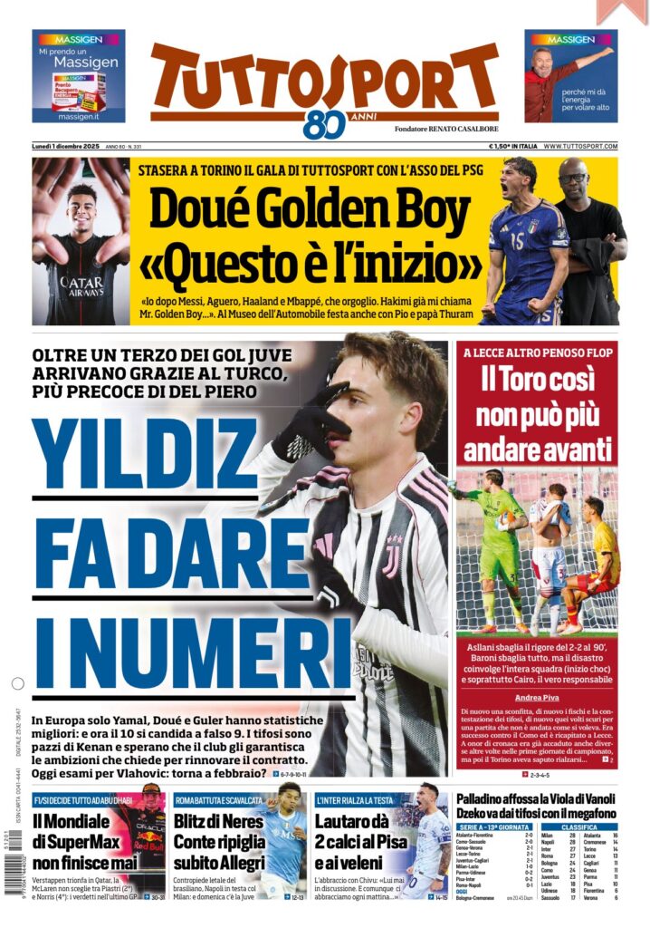 Le prime pagine sportive nazionali – 1 dicembre 2025 32 IMG 0637