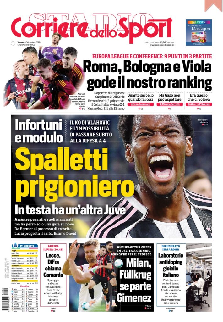 Le prime pagine sportive nazionali – 12 dicembre 2025 32 IMG 0862