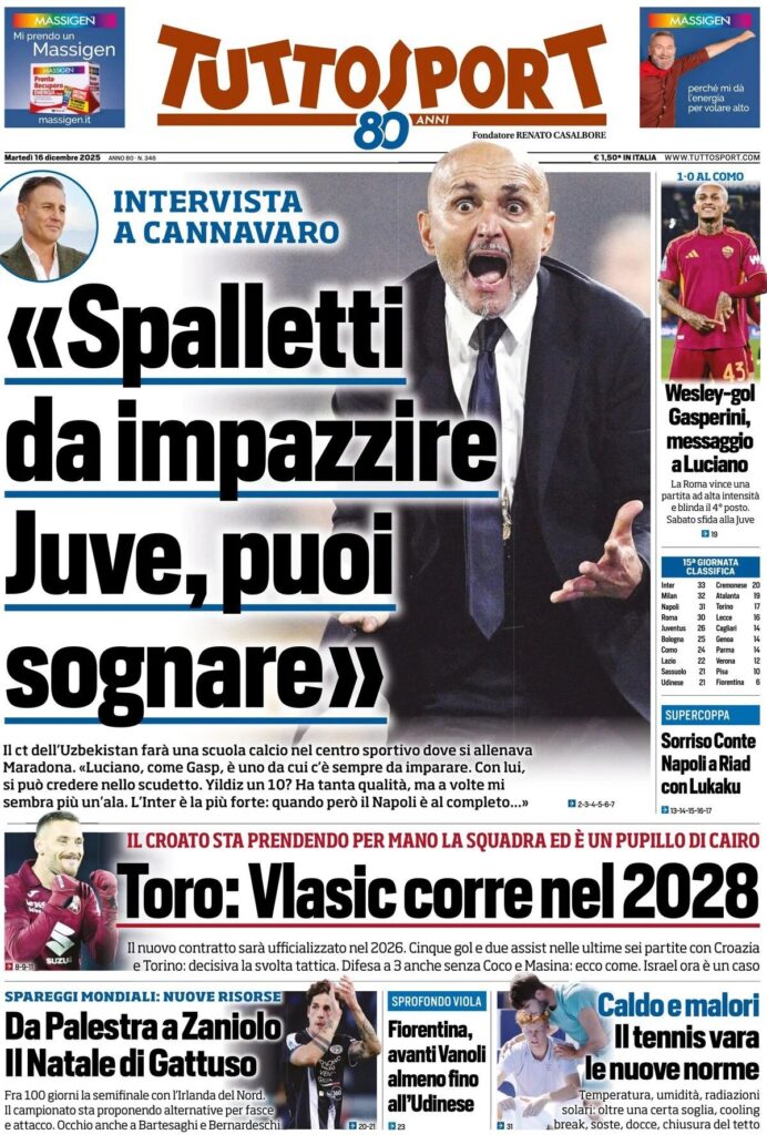 Le prime pagine sportive nazionali – 16 dicembre 2025 33 IMG 0900