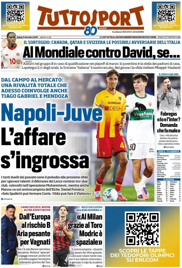 Le prime pagine sportive nazionali – 6 dicembre 2025 33 tuttosport 0212042yr 1