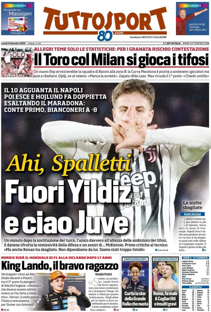tuttosport 021205kek 1