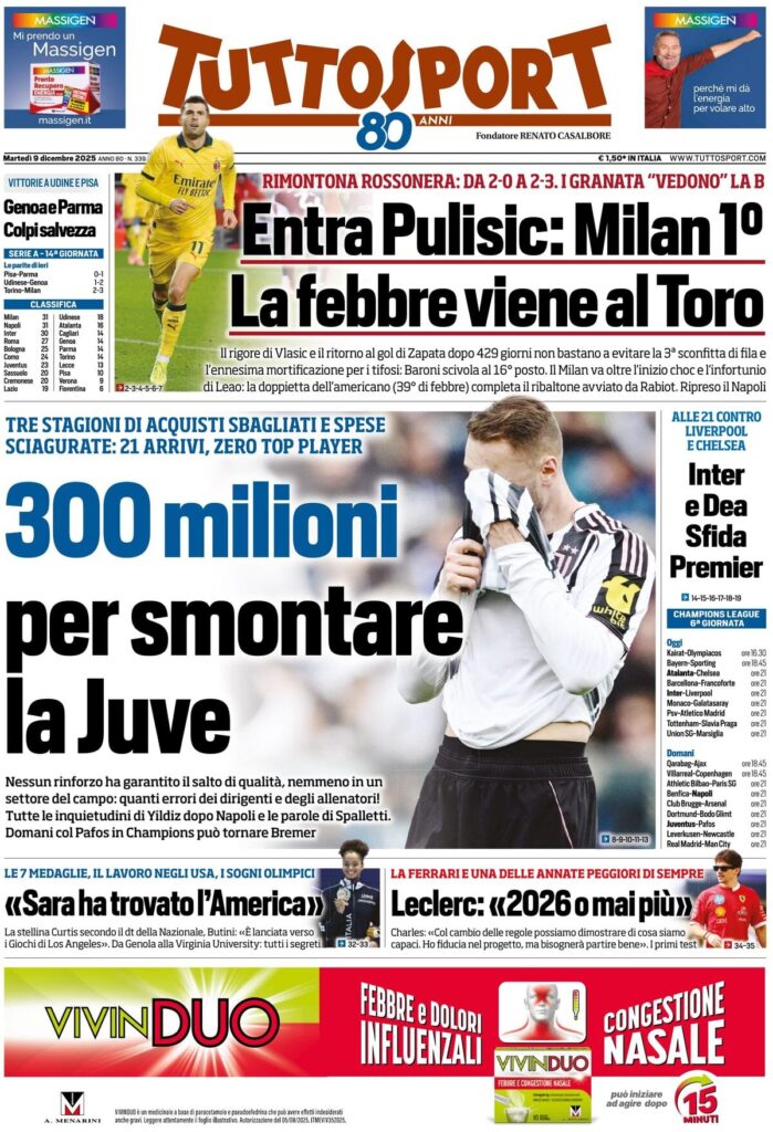 Le prime pagine sportive nazionali – 9 dicembre 2025 32 tuttosport 060112bu8 1