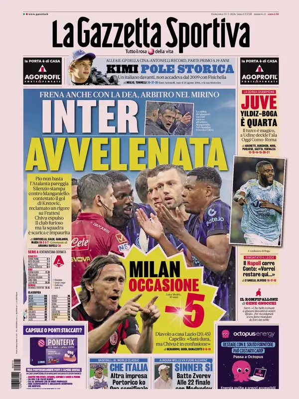 Le prime pagine dei quotidiani sportivi – 15 marzo 2026 27 image 27