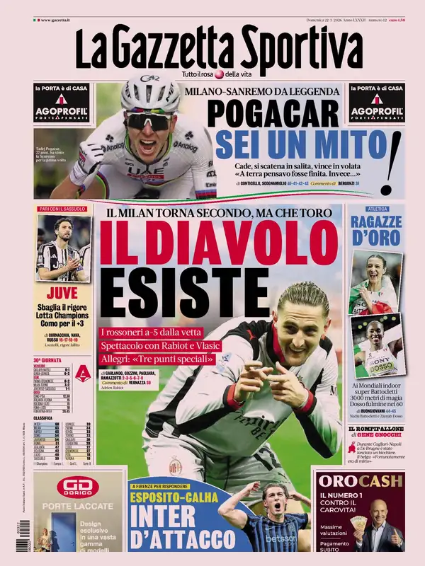 Le prime pagine dei quotidiani sportivi – 22 marzo 2026 27 image 39