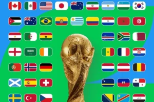 Mondiali ripescaggio italia