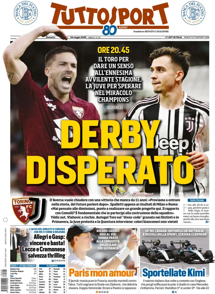 Le prime pagine dei quotidiani sportivi – 24 maggio 2026 32 Tuttosport 0202384ie1dms