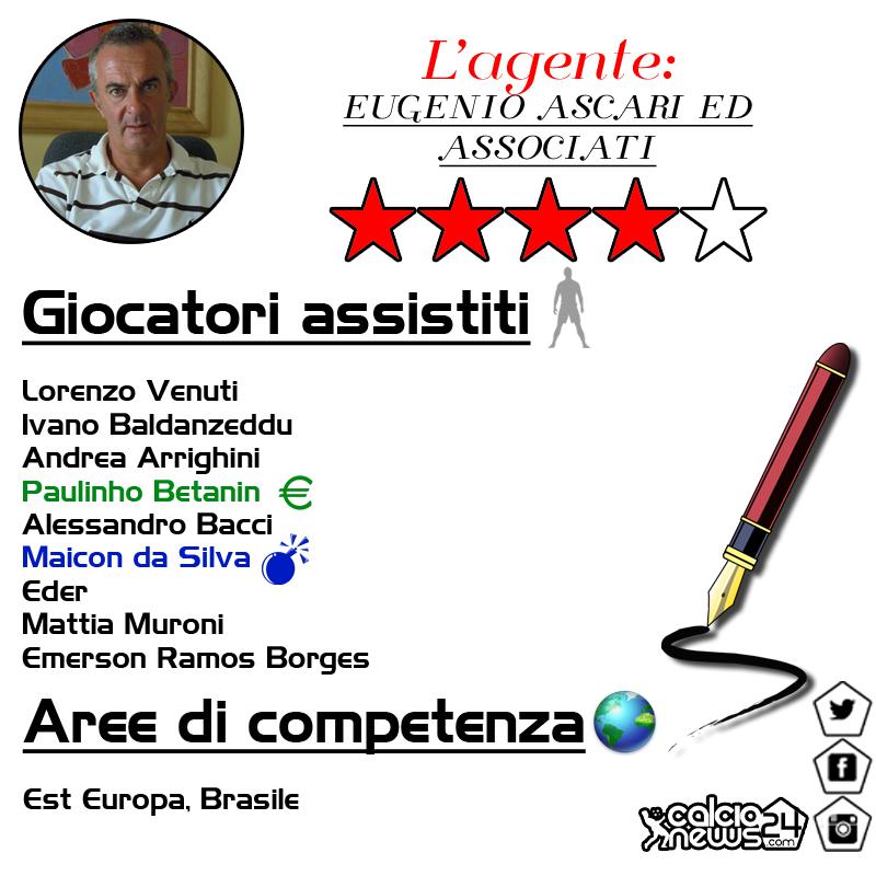 ascarieassociati