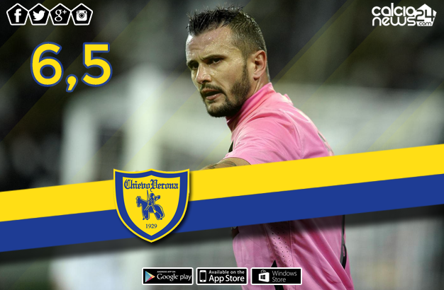 chievo pagellone