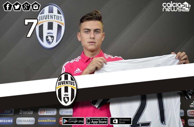 juventus pagellone