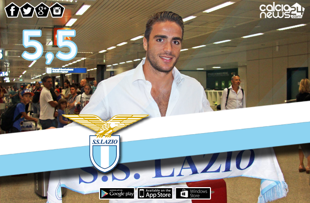 lazio pagellone