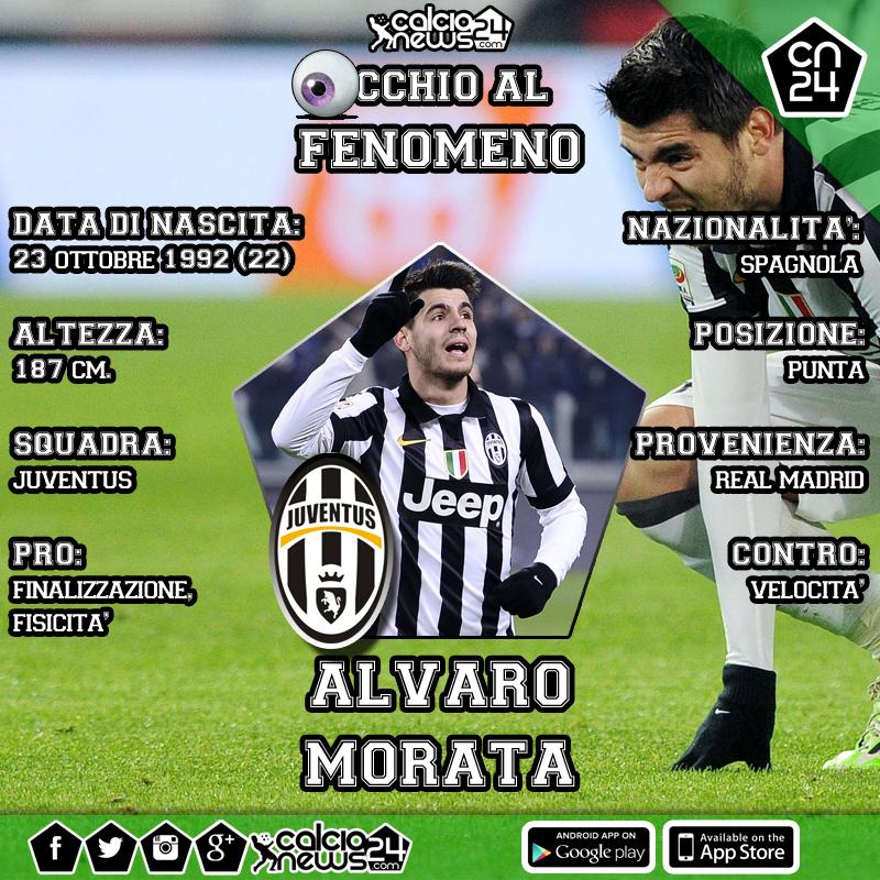 morata