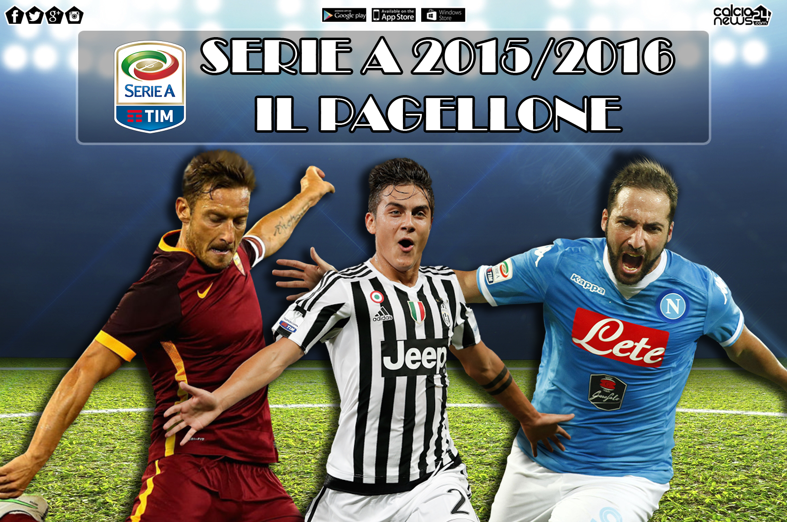 pagellone serie a