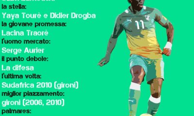 costa avorio scheda cn24