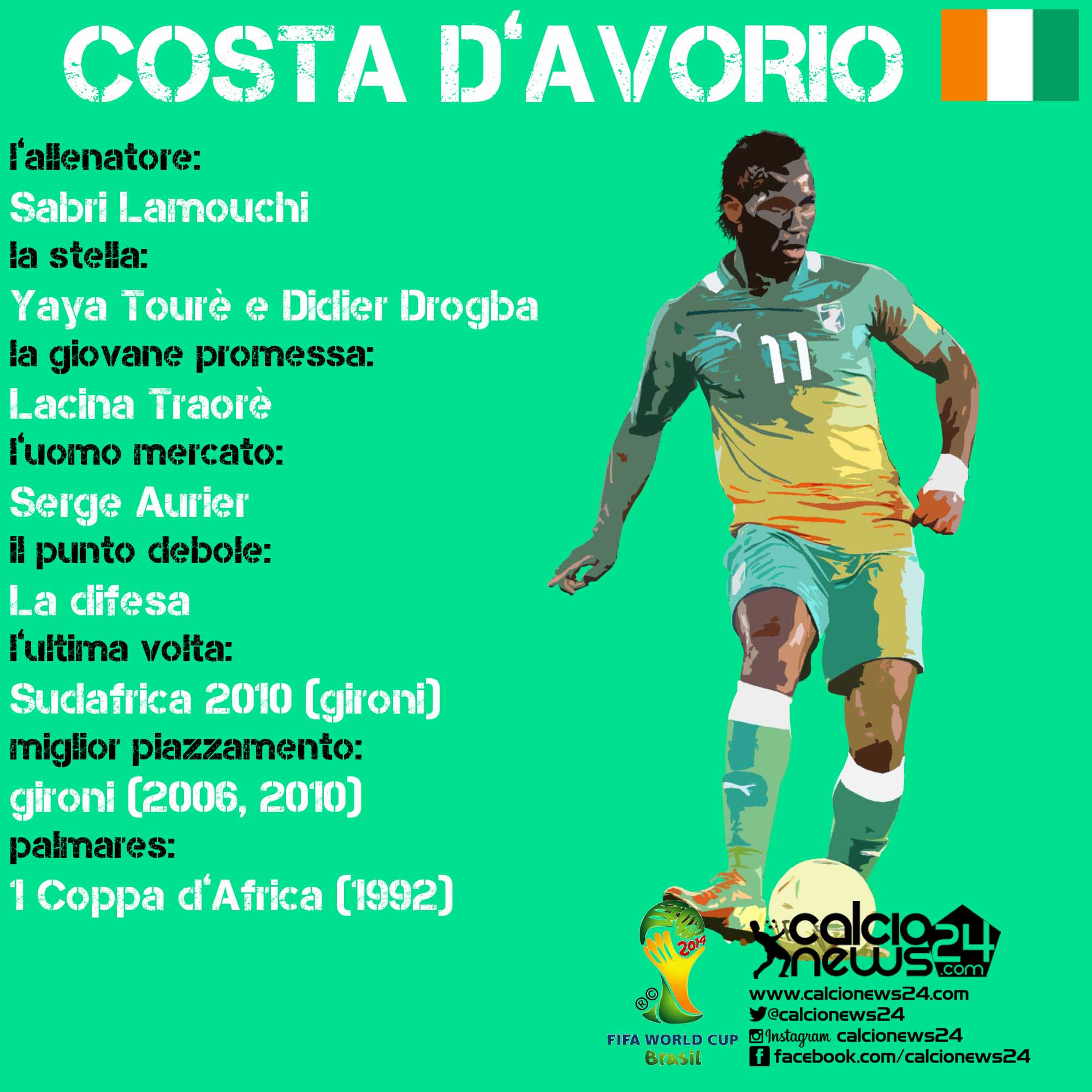 costa avorio scheda cn24