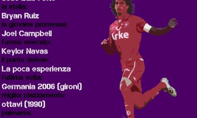 costa rica scheda cn24