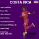 costa rica scheda cn24