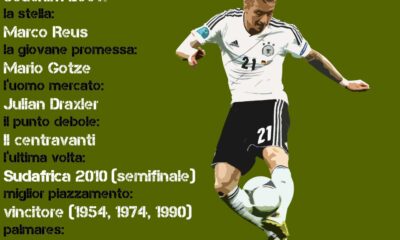 germania scheda cn24