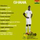 ghana scheda cn24
