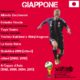 giappone scheda cn24