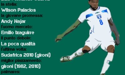 honduras scheda cn24