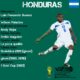 honduras scheda cn24