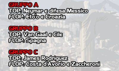 infografica gruppo a d