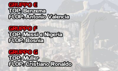 infografica gruppo e h