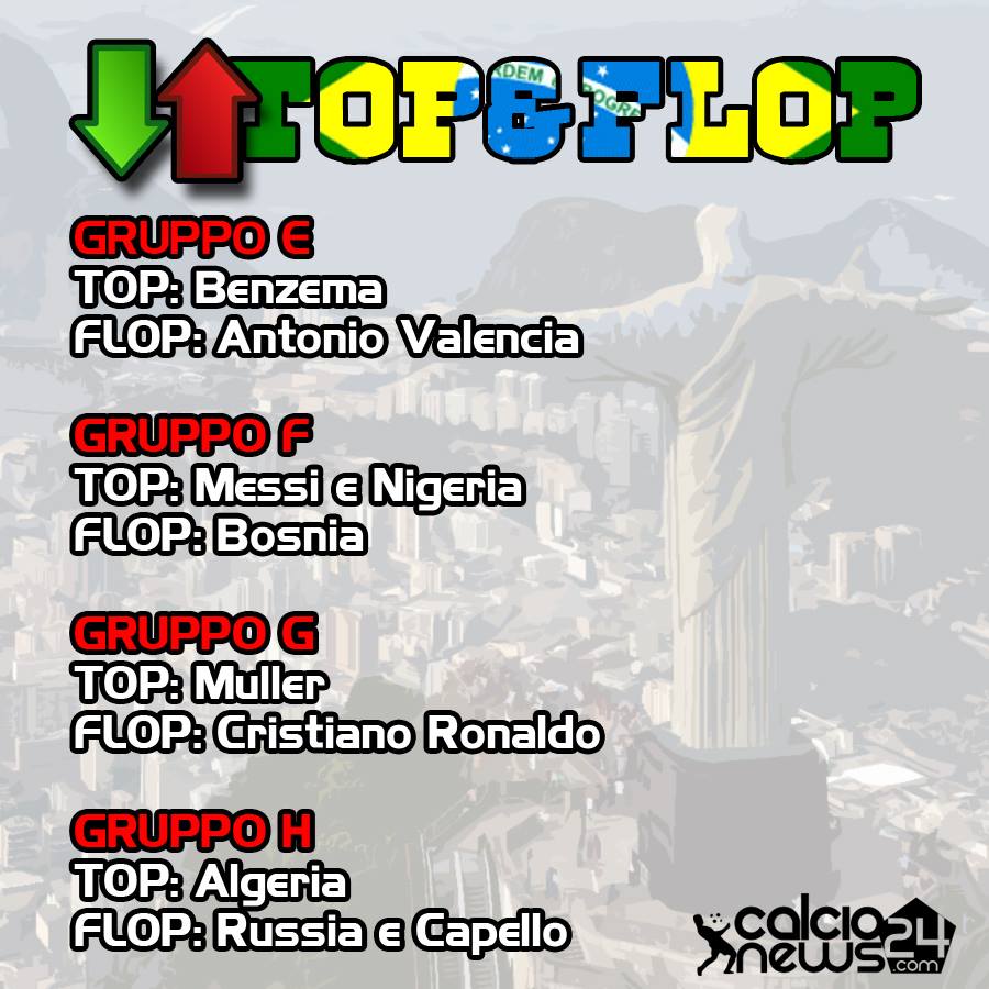 infografica gruppo e h