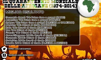 infografica mondiale africane