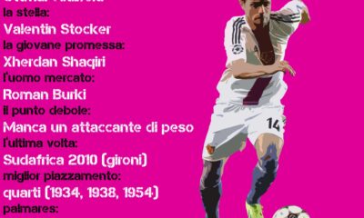 svizzera scheda cn24