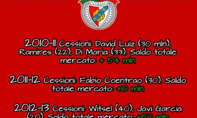 infografica benfica
