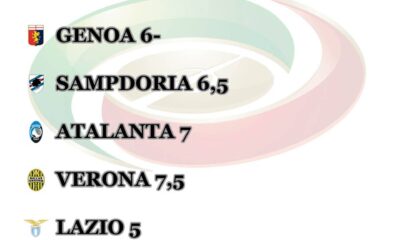 infografica dalla 14 alla 8