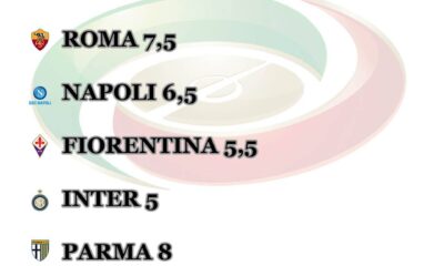 infografica pagellone 1 7