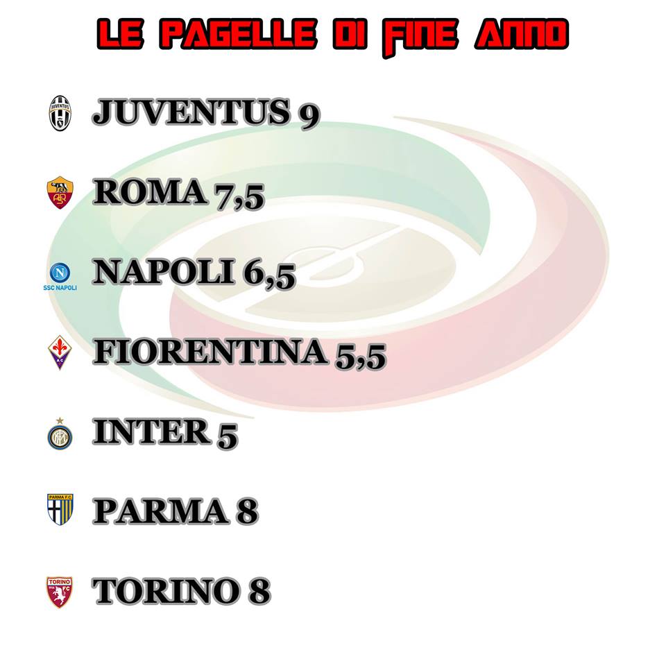 infografica pagellone 1 7