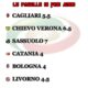 infografica pagellone
