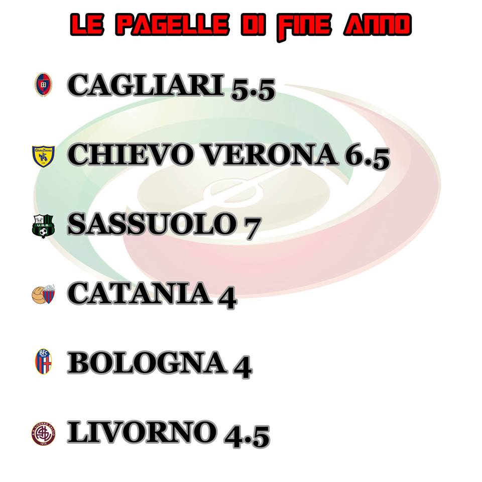 infografica pagellone