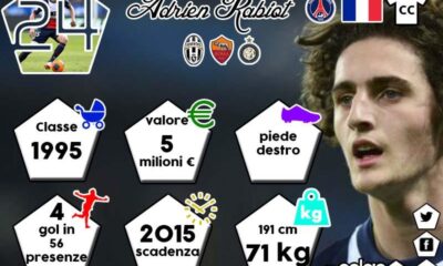 rabiot2