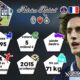 rabiot2